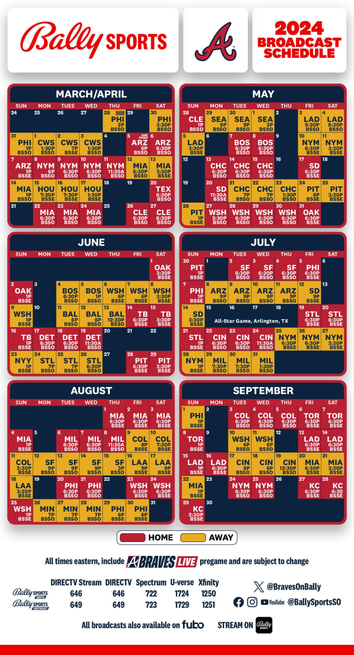 2024 Bally Sports broadcast schedule